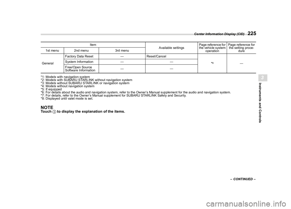 SUBARU OUTBACK 2023  Owners Manual �������

