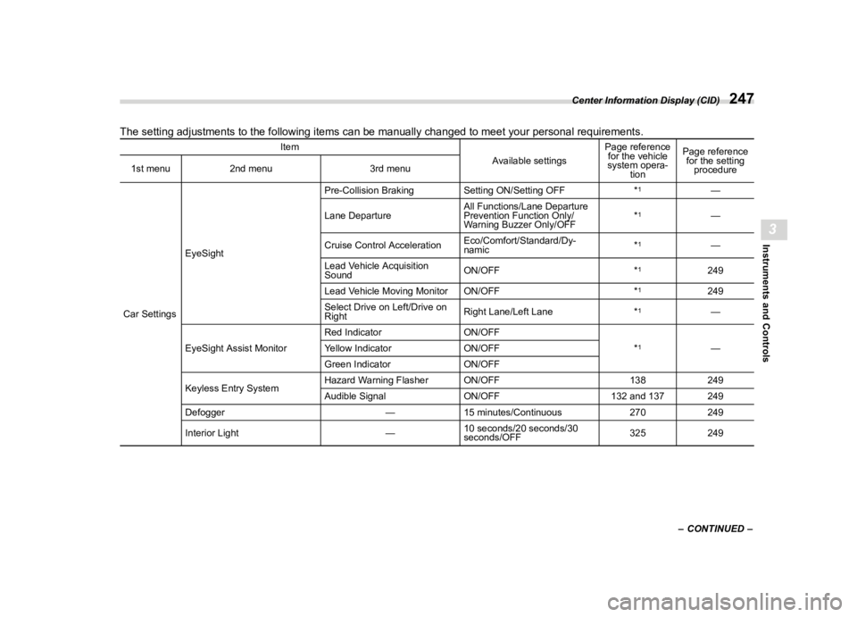 SUBARU OUTBACK 2023  Owners Manual �������
