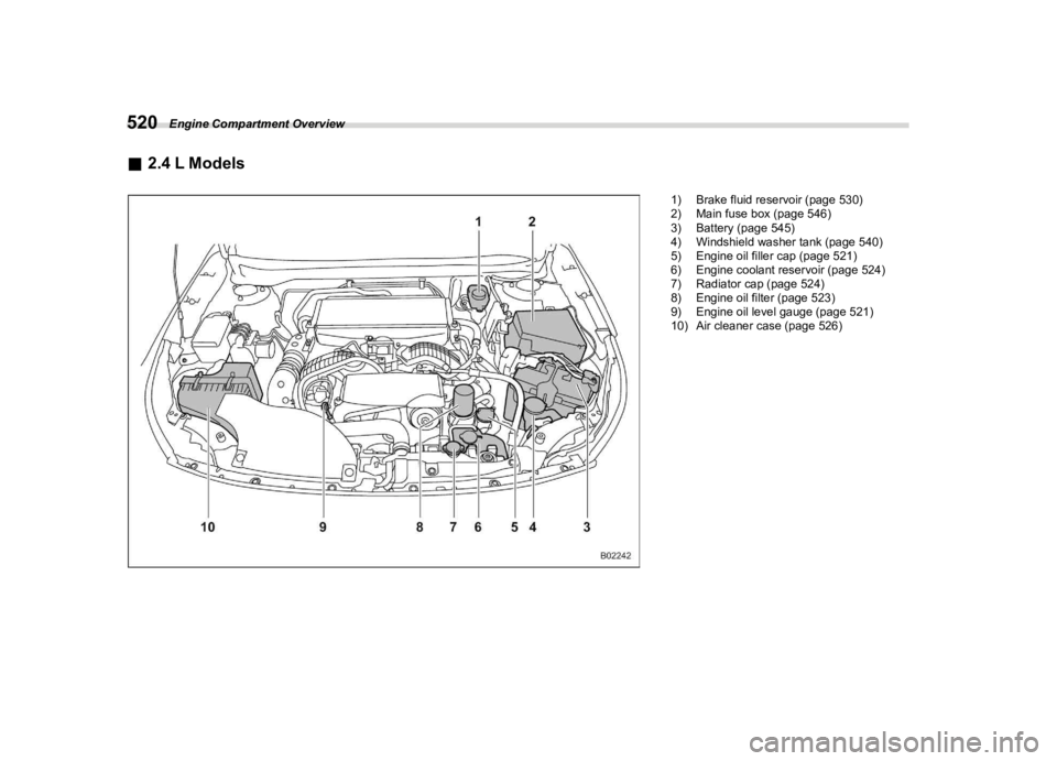 SUBARU OUTBACK 2023  Owners Manual �������
