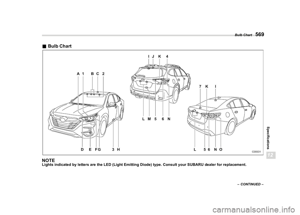 SUBARU OUTBACK 2023  Owners Manual �������
