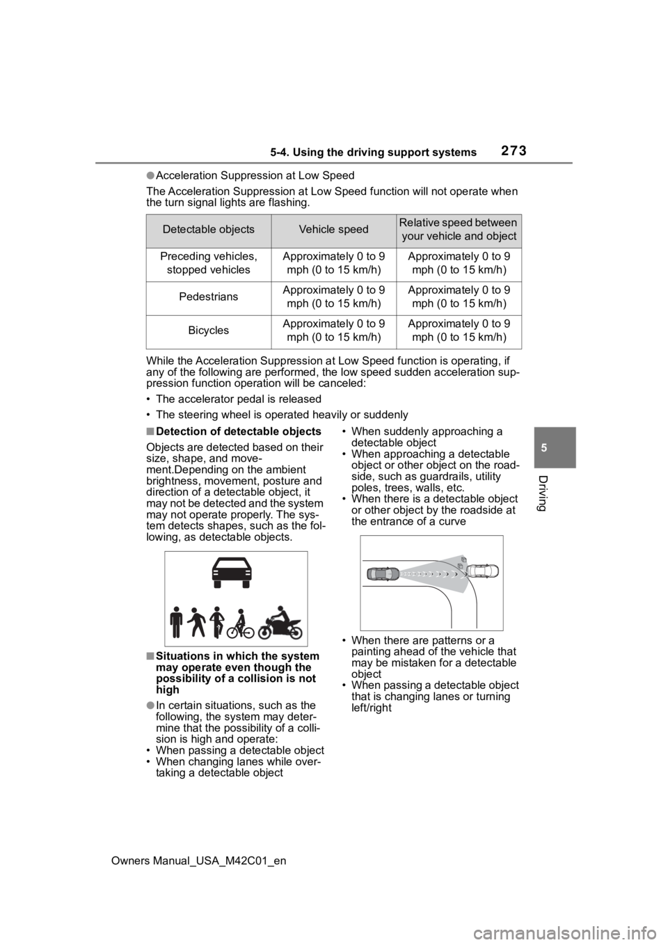 SUBARU SOLTERRA 2023  Owners Manual 2735-4. Using the driving support systems
Owners Manual_USA_M42C01_en
5
Driving
●Acceleration Suppression at Low Speed
The Acceleration Suppression at Low Speed function will not ope rate when 
the 
