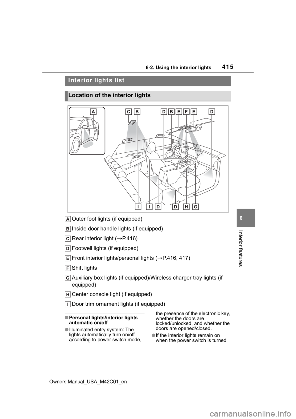 SUBARU SOLTERRA 2023  Owners Manual 4156-2. Using the interior lights
Owners Manual_USA_M42C01_en
6
Interior features
6-2.Using the interior lights
Outer foot lights (if equipped)
Inside door handle lights (if equipped)
Rear interior li
