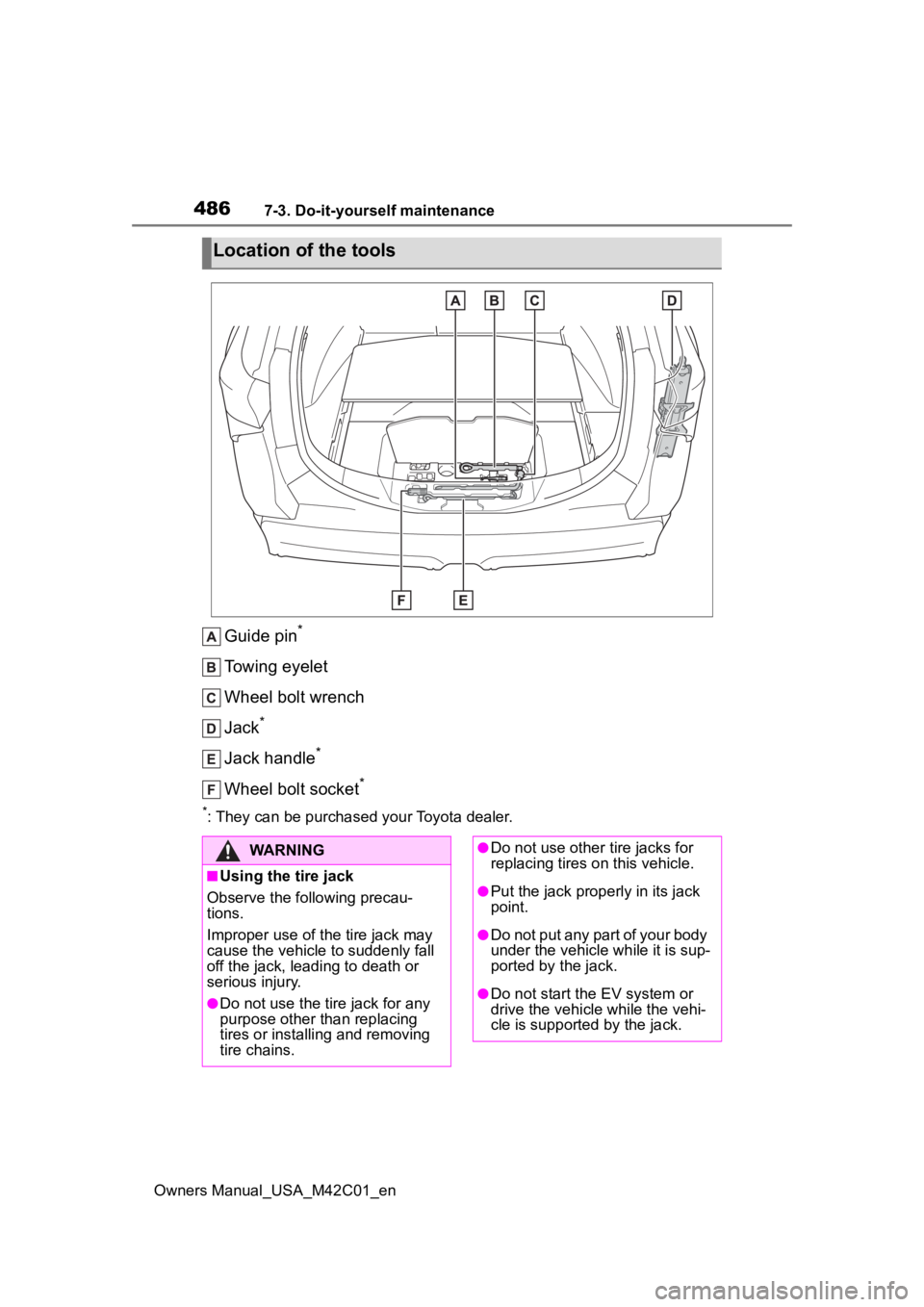 SUBARU SOLTERRA 2023  Owners Manual 4867-3. Do-it-yourself maintenance
Owners Manual_USA_M42C01_en
Guide pin*
Towing eyelet
Wheel bolt wrench
Jack
*
Jack handle*
Wheel bolt socket*
*: They can be purchased your Toyota dealer.
Location o