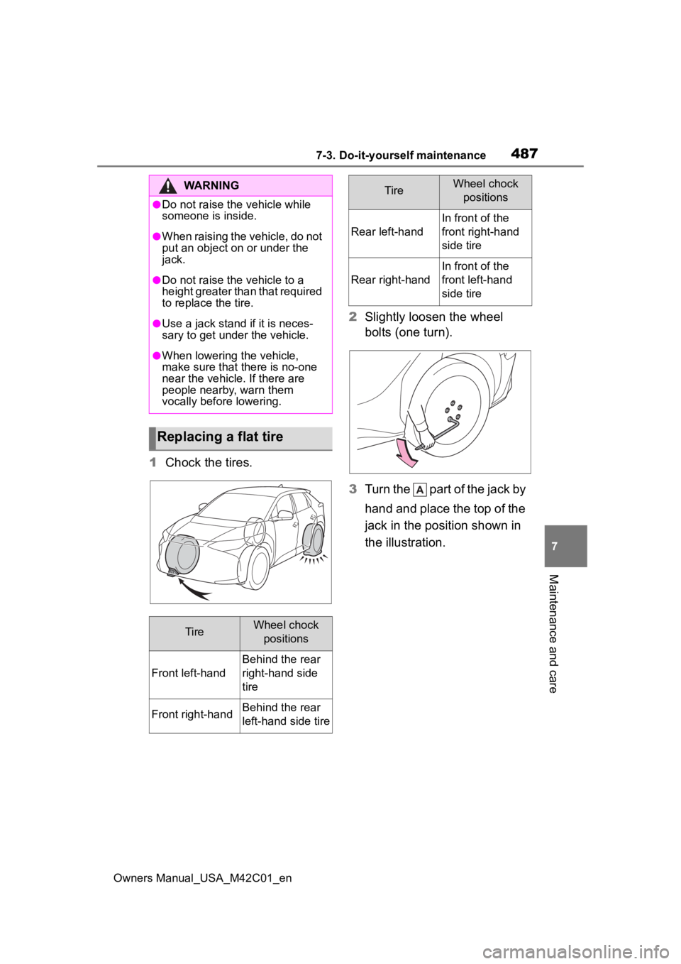 SUBARU SOLTERRA 2023  Owners Manual 4877-3. Do-it-yourself maintenance
Owners Manual_USA_M42C01_en
7
Maintenance and care
1 Chock the tires. 2
Slightly loosen the wheel 
bolts (one turn).
3 Turn the   part of the jack by 
hand and place