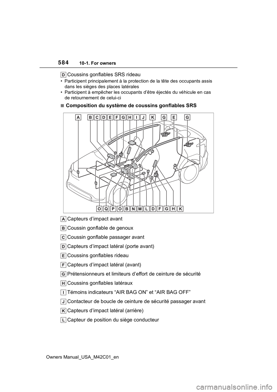 SUBARU SOLTERRA 2023  Owners Manual 58410-1. For owners
Owners Manual_USA_M42C01_en
Coussins gonflables SRS rideau
• Participent principalement à la protection de la tête des occupants assis 
dans les sièges des places latérales
