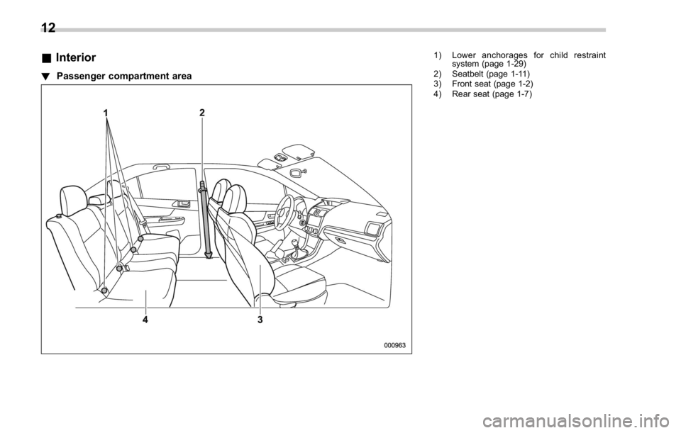 SUBARU WRX 2016  Owners Manual & Interior! Passenger compartment area 1) Lower anchorages for child restraint
system (page 1-29)
2) Seatbelt (page 1-11)
3) Front seat (page 1-2)
4) Rear seat (page 1-7)
12 