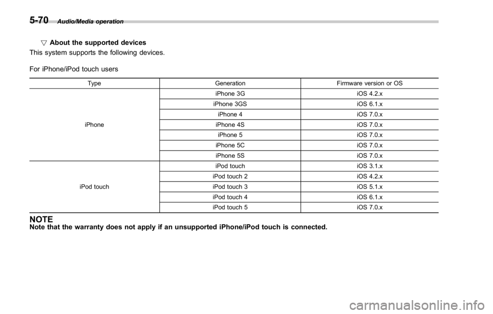 SUBARU WRX 2016  Owners Manual Audio/Media operation
! About the supported devices
This system supports the following devices.
For iPhone/iPod touch users Type Generation Firmware version or OS
iPhone iPhone 3G iOS 4.2.x
iPhone 3GS