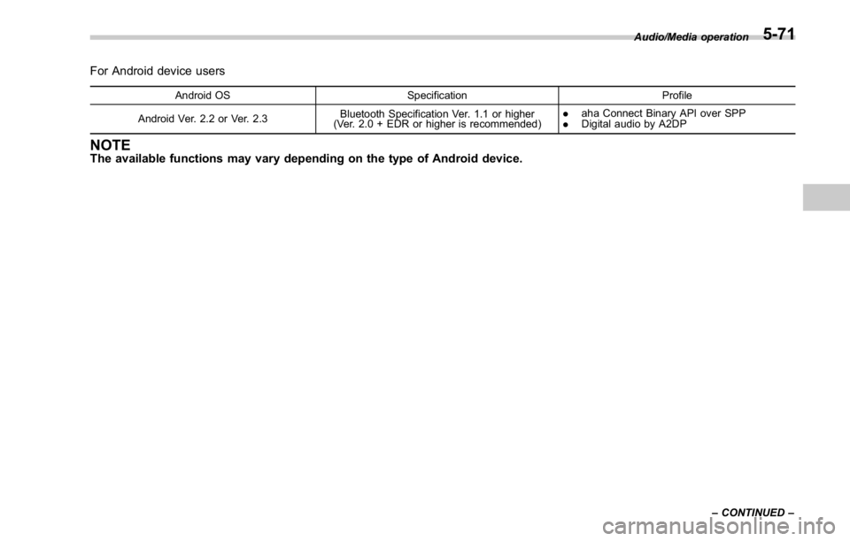 SUBARU WRX 2016  Owners Manual For Android device users Android OS Specification Profile
Android Ver. 2.2 or Ver. 2.3 Bluetooth Specification Ver. 1.1 or higher
(Ver. 2.0 + EDR or higher is recommended) . aha Connect Binary API ove