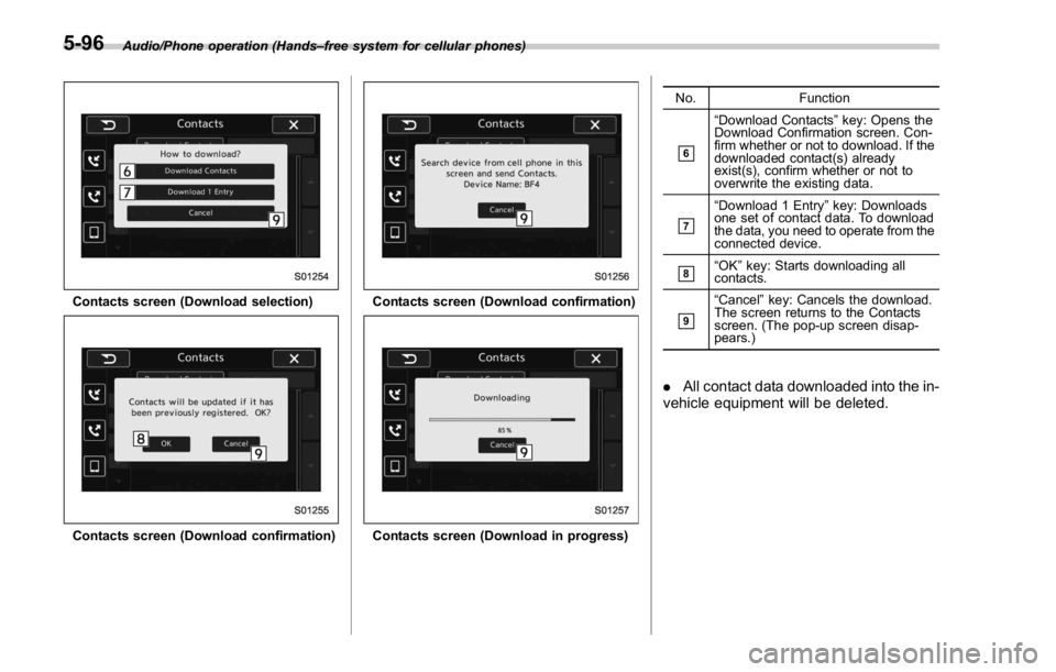 SUBARU WRX 2016  Owners Manual Audio/Phone operation (Hands – free system for cellular phones)
Contacts screen (Download selection)
Contacts screen (Download confirmation) Contacts screen (Download confirmation)
Contacts screen (
