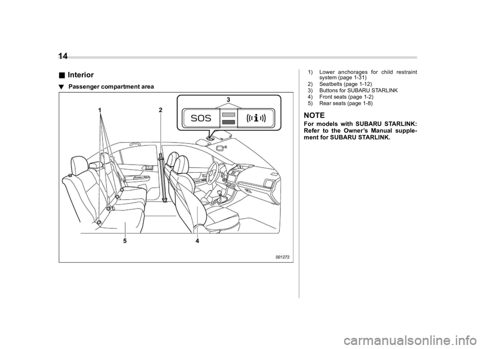 SUBARU WRX 2021  Owners Manual ������
