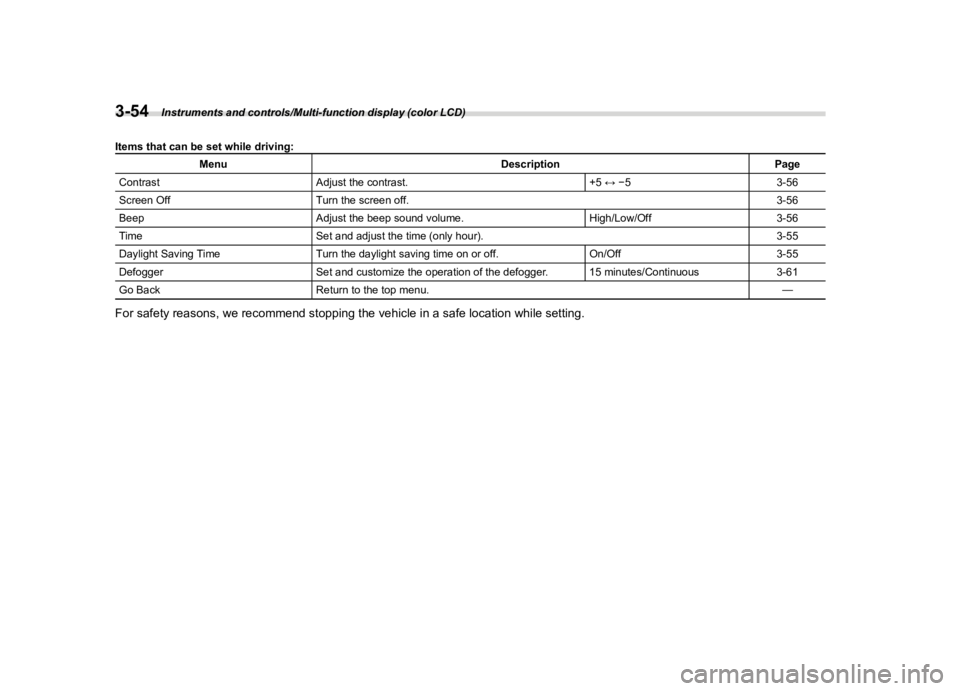 SUBARU WRX 2021  Owners Manual �������
