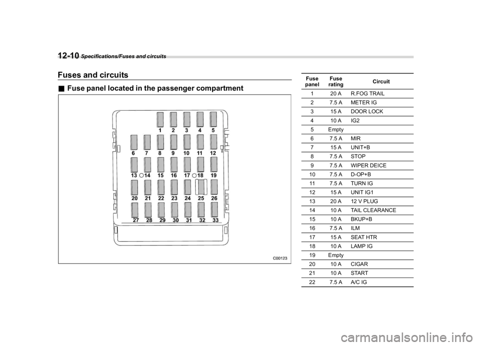 SUBARU WRX 2021  Owners Manual �������
