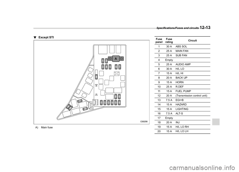 SUBARU WRX 2021  Owners Manual �������
