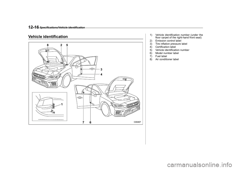 SUBARU WRX 2021  Owners Manual �������
