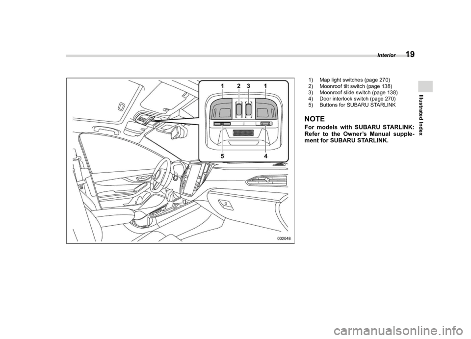 SUBARU WRX 2022  Owners Manual ������
