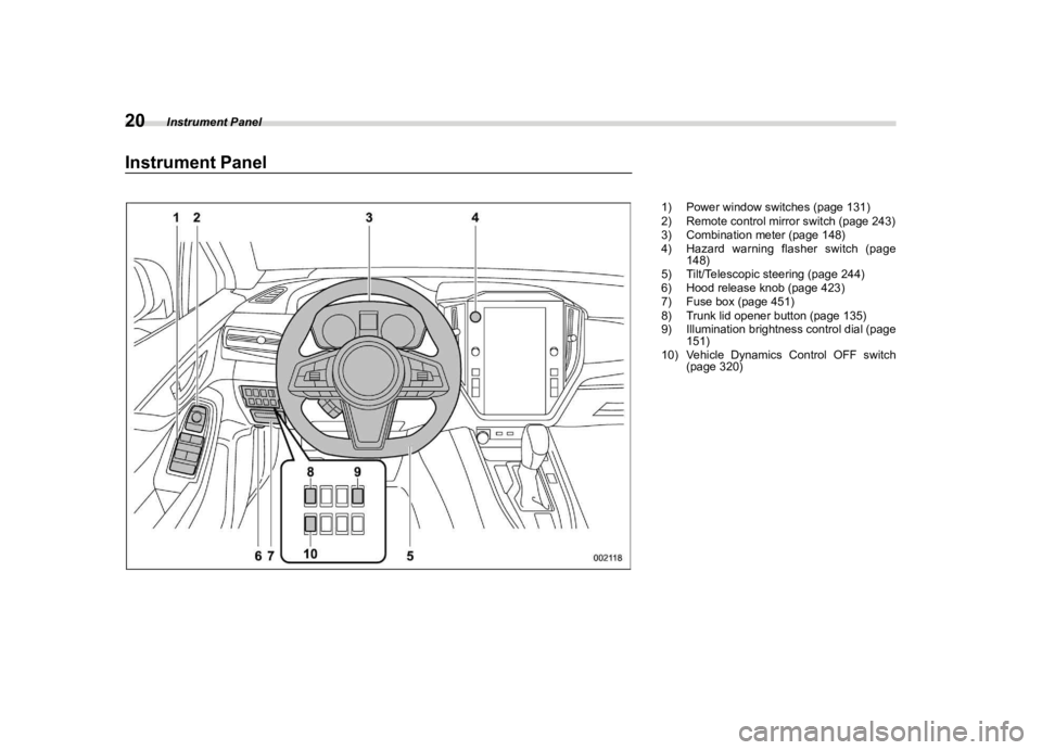SUBARU WRX 2022  Owners Manual ������
