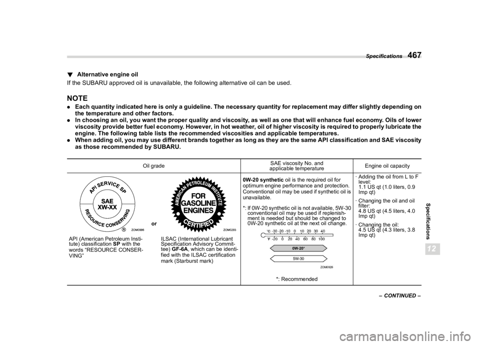 SUBARU WRX 2023  Owners Manual �������
