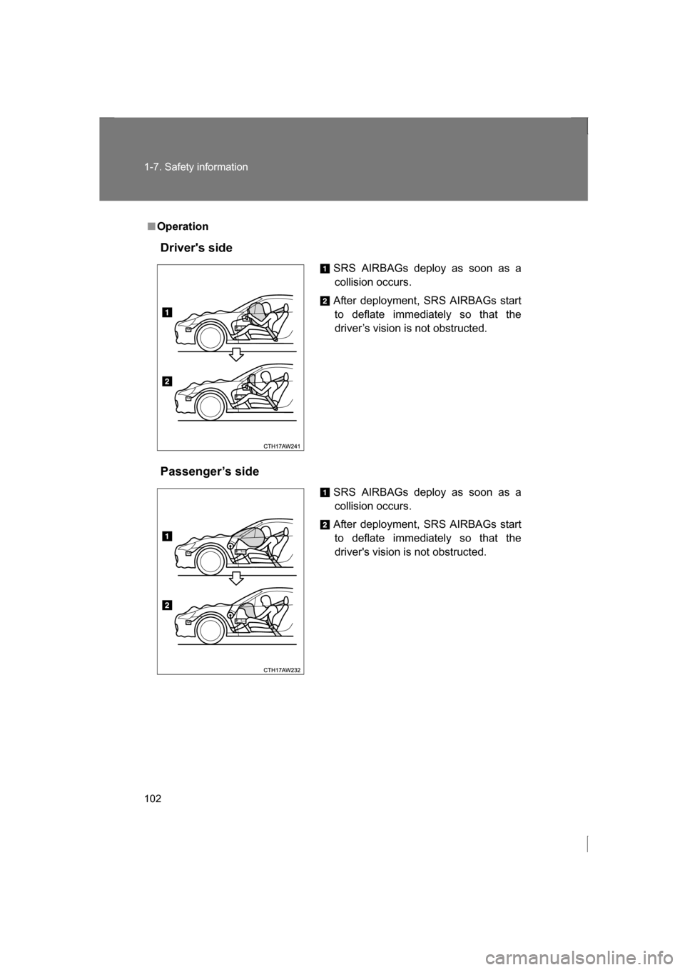 SUBARU BRZ 2013 1.G Owners Manual 102
1-7. Safety information
■OperationDrivers side 
Passenger’s side SRS AIRBAGs deploy as soon as a
collision occurs.
After deployment, SRS AIRBAGs start to deflate immediately so that the 
driv