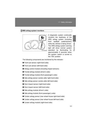 Page 121