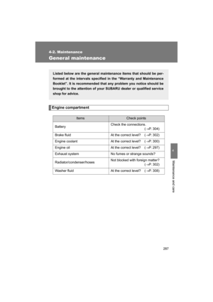 Page 287