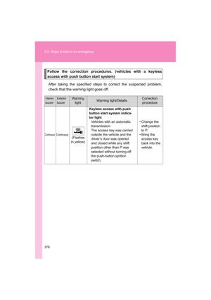 Page 376