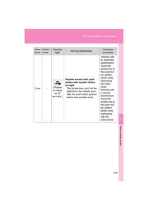 Page 379