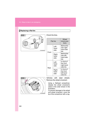 Page 382