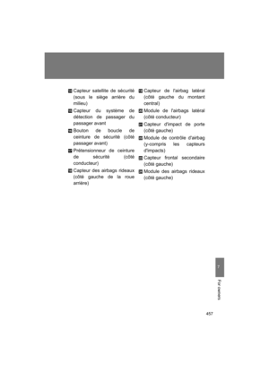 Page 457