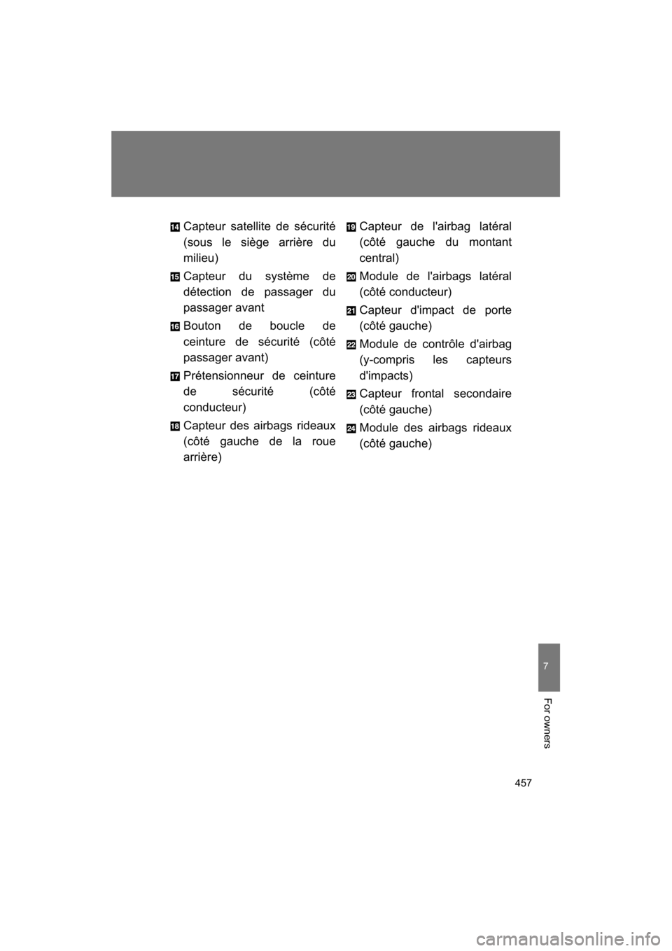 SUBARU BRZ 2014 1.G Owners Manual 457
7
For owners
Capteur satellite de sécurité 
(sous le siège arrière du 
milieu) 
Capteur du système de 
détection de passager du 
passager avant 
Bouton de boucle de 
ceinture de sécurité (
