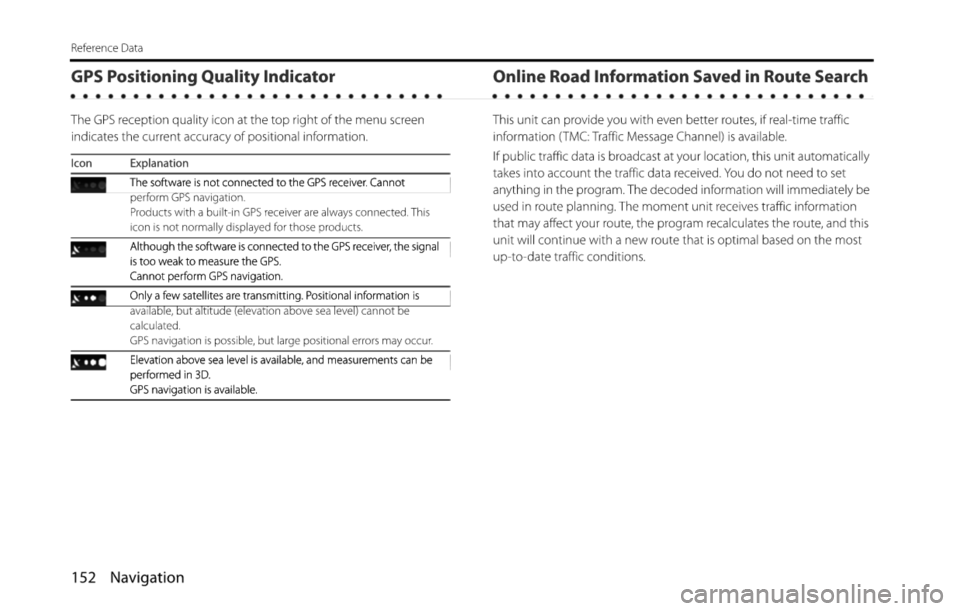 SUBARU BRZ 2015 1.G Navigation Manual 