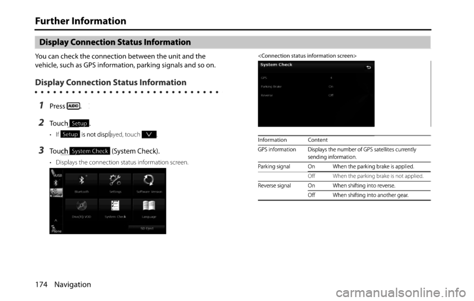 SUBARU BRZ 2015 1.G Navigation Manual 