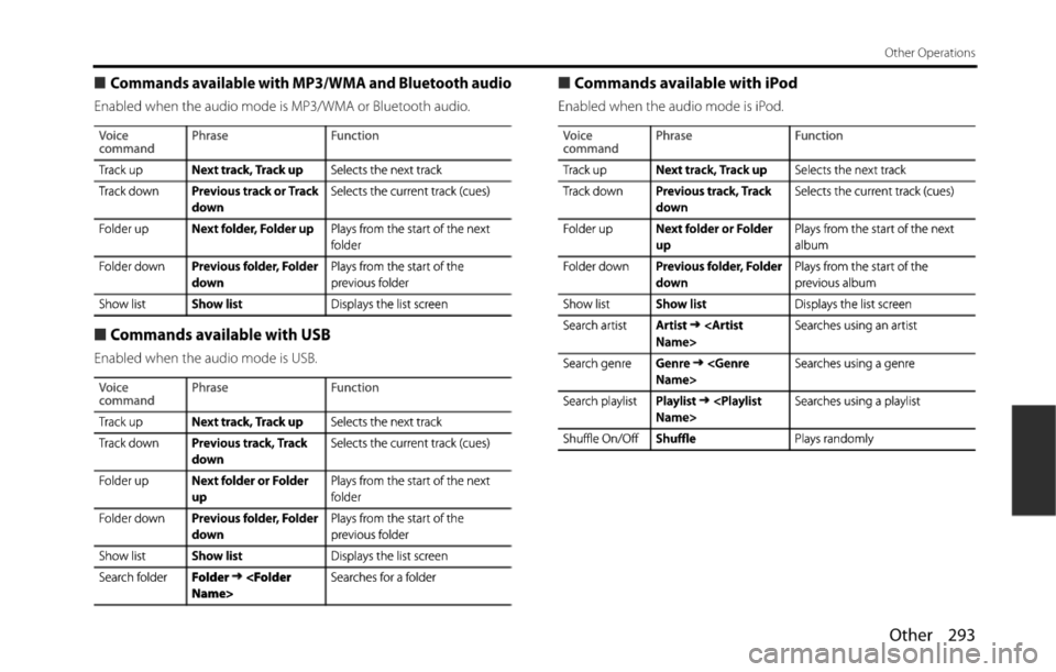 SUBARU BRZ 2015 1.G Navigation Manual 