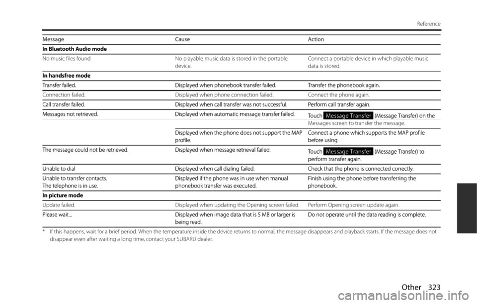 SUBARU BRZ 2015 1.G Navigation Manual 