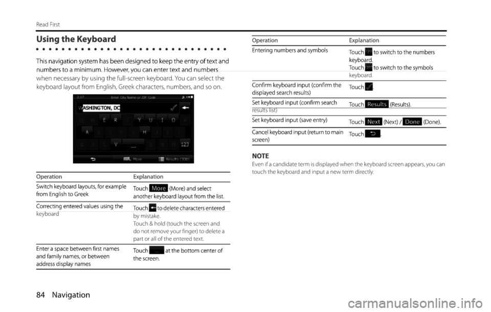 SUBARU BRZ 2015 1.G Navigation Manual 