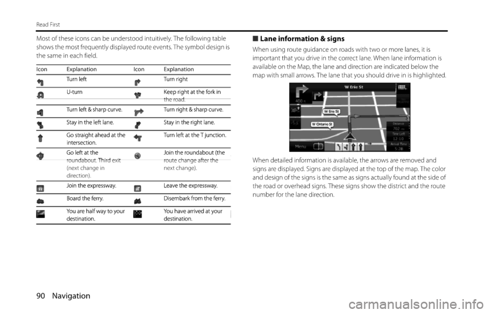 SUBARU BRZ 2015 1.G Navigation Manual 