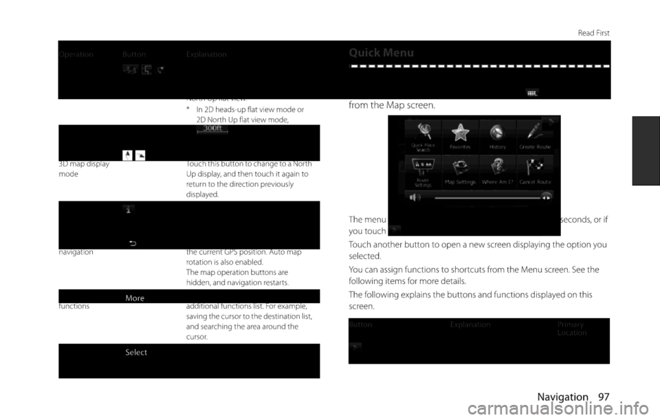 SUBARU BRZ 2015 1.G Navigation Manual 