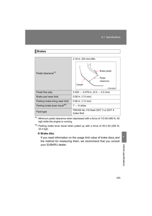 Page 425