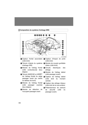 Page 460