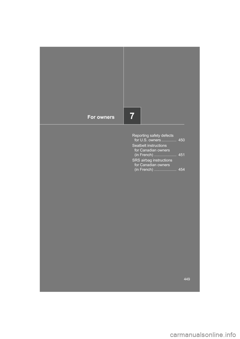 SUBARU BRZ 2015 1.G Owners Manual For owners7
449
Reporting safety defects for U.S. owners ..............  450
Seatbelt instructions  for Canadian owners  
(in French) .....................  451
SRS airbag instructions  for Canadian o
