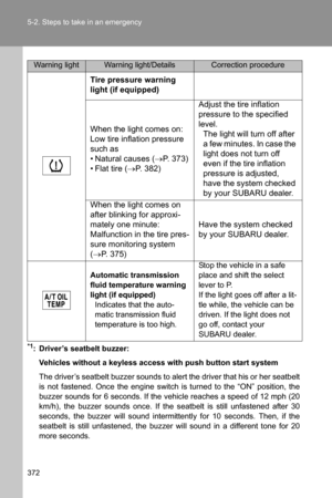 Page 373