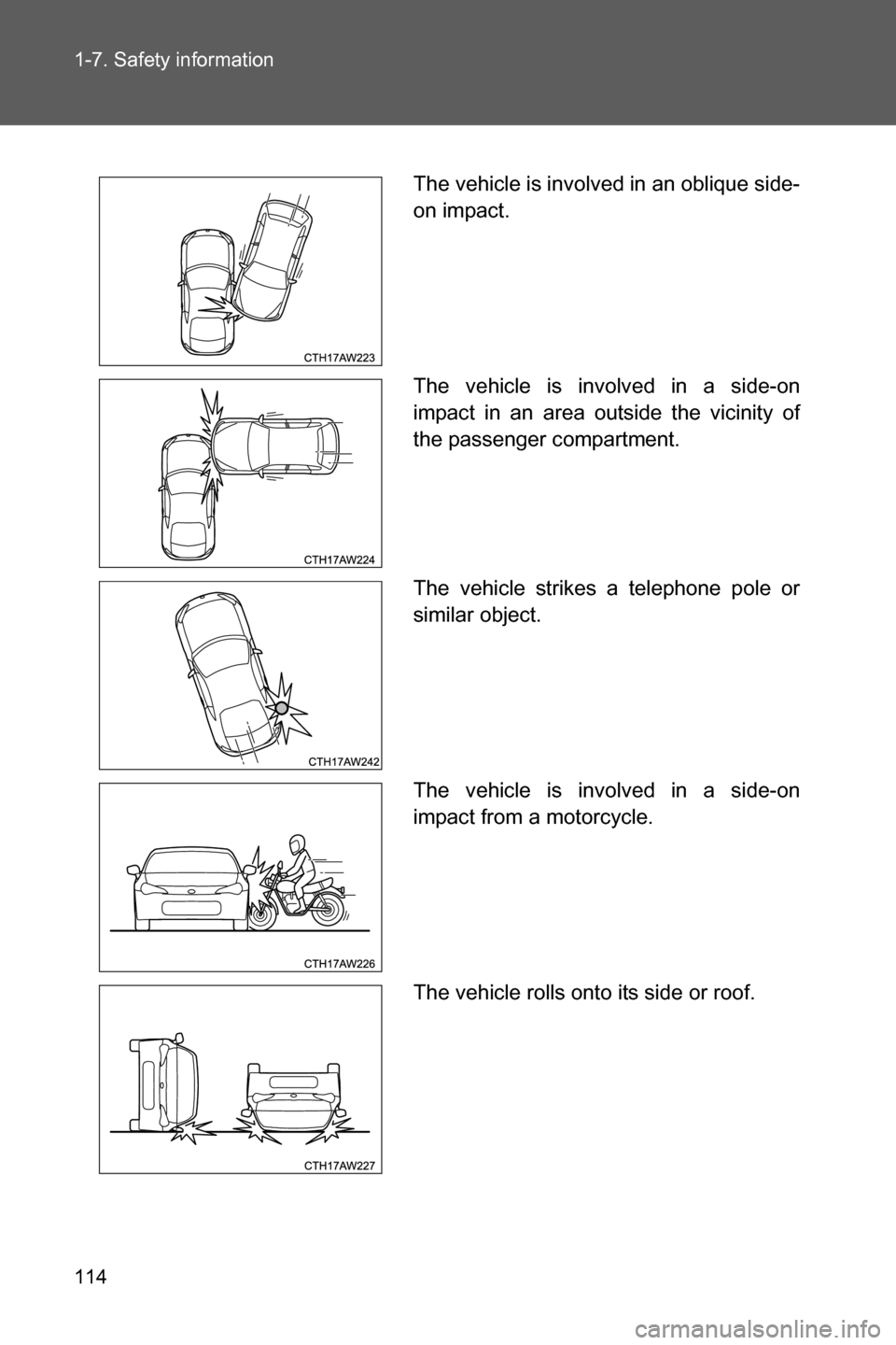SUBARU BRZ 2016 1.G Owners Manual 114 1-7. Safety information
The vehicle is involved in an oblique side-
on impact.
The vehicle is involved in a side-on
impact in an area outside the vicinity of
the passenger compartment.
The vehicle