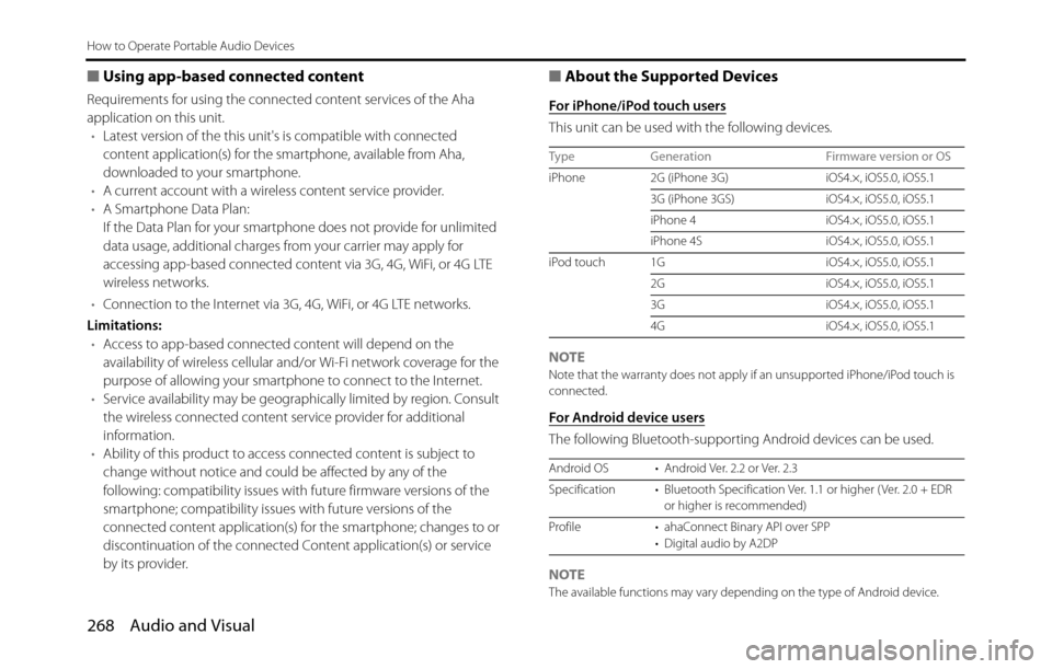 SUBARU BRZ 2017 1.G Navigation Manual 268 Audio and Visual
How to Operate Portable Audio Devices
■Using app-based connected content
Requirements for using the connected content services of the Aha 
application on this unit.
•Latest ve