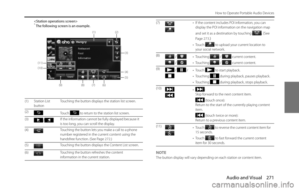 SUBARU BRZ 2017 1.G Navigation Manual Audio and Visual 271
How to Operate Portable Audio Devices
<Station operations screen>* The following screen is an example.
NOTEThe button display will vary depending on each station or content item. 