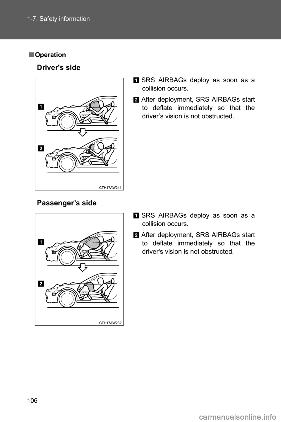SUBARU BRZ 2017 1.G Owners Manual 106 1-7. Safety information
■Operation
Drivers side
Passenger’s side
SRS AIRBAGs deploy as soon as a
collision occurs.
After deployment, SRS AIRBAGs start
to deflate immediately so that the
drive