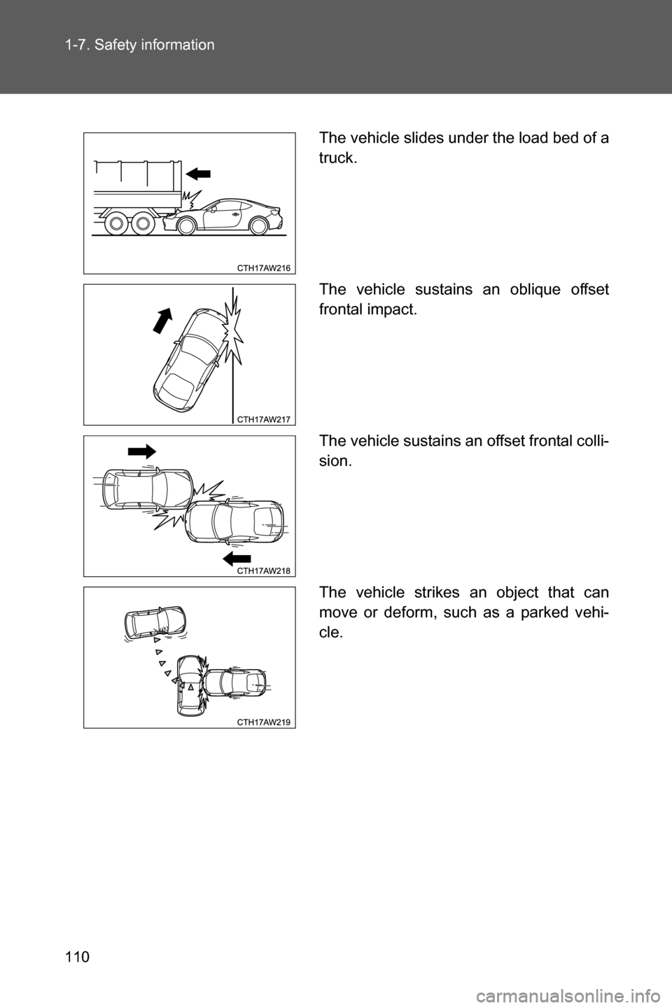 SUBARU BRZ 2017 1.G Owners Manual 110 1-7. Safety information
The vehicle slides under the load bed of a
truck.
The vehicle sustains an oblique offset
frontal impact.
The vehicle sustains an offset frontal colli-
sion.
The vehicle str