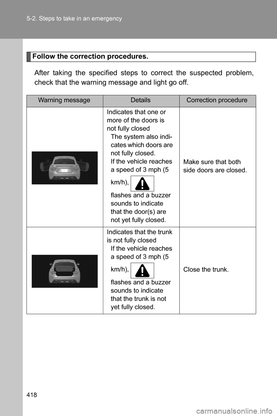 SUBARU BRZ 2017 1.G Owners Manual 418 5-2. Steps to take in an emergency
Follow the correction procedures.
After taking the specified steps to correct the suspected problem,
check that the warning message and light go off.
Warning mes