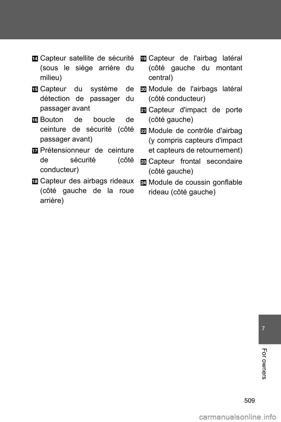 SUBARU BRZ 2017 1.G Owners Manual 509
7
For owners
Capteur satellite de sécurité
(sous le siège arrière du
milieu)
Capteur du système de
détection de passager du
passager avant
Bouton de boucle de
ceinture de sécurité (côté
