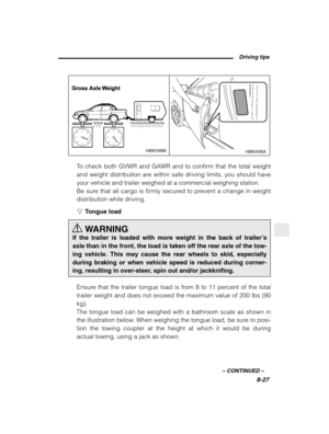 Page 265