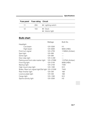 Page 383