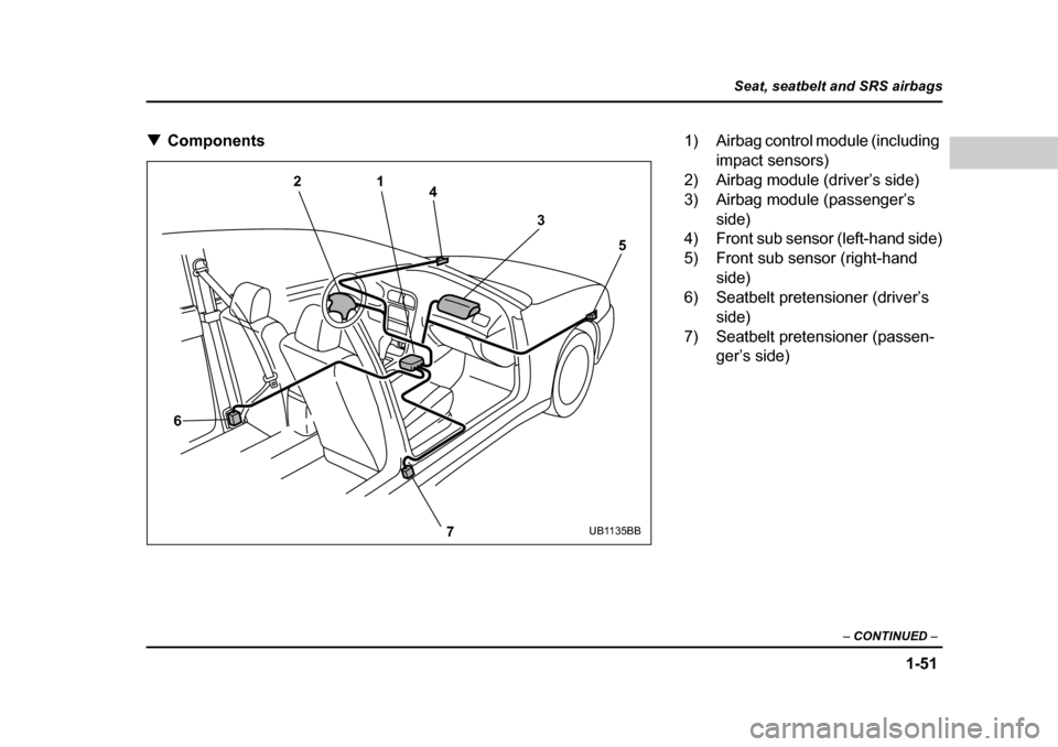 SUBARU BAJA 2006 1.G Owners Manual 1-51
Seat, seatbelt and SRS airbags
– CONTINUED  –
�TComponents
21
4
35
7
6
UB1135BB
1) Airbag control module (including 
impact sensors)
2) Airbag module (driver’s side) 
3) Airbag module (pass